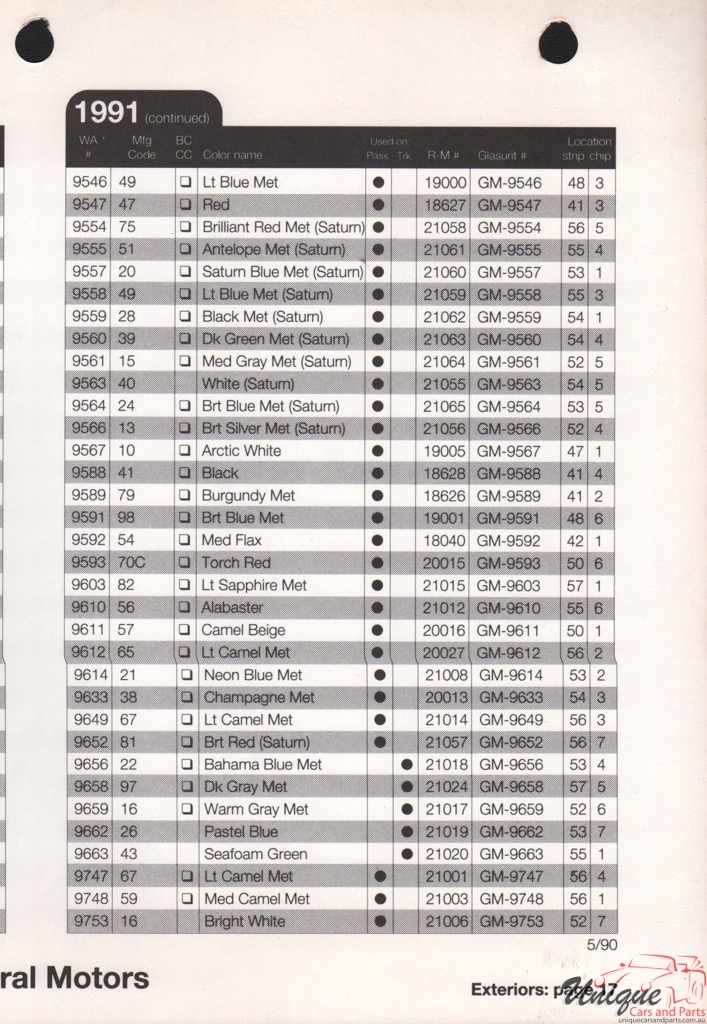 1991 General Motors Paint Charts RM 13